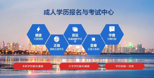 廣州自考考試有無學(xué)歷、年齡、時(shí)間限制？珠海職業(yè)教育相關(guān)解答